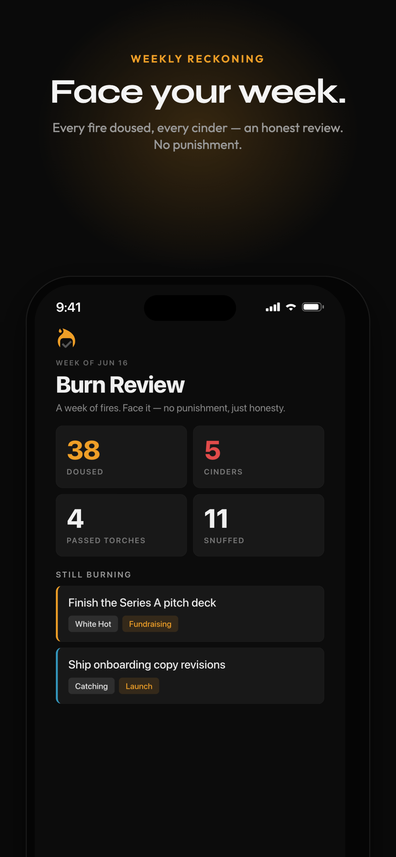 Face your week — the Burn Review counts everything you doused, snuffed, and passed on.
